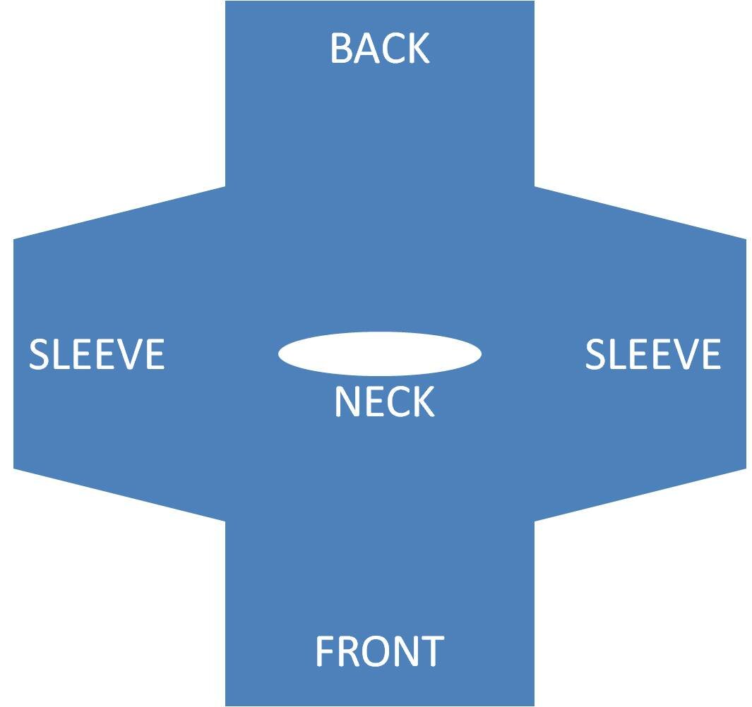 sideways diagram